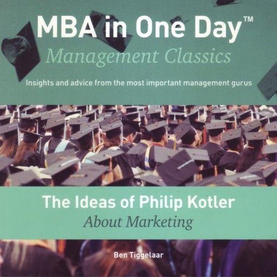 The Ideas of Philip Kotler About Marketing - cover