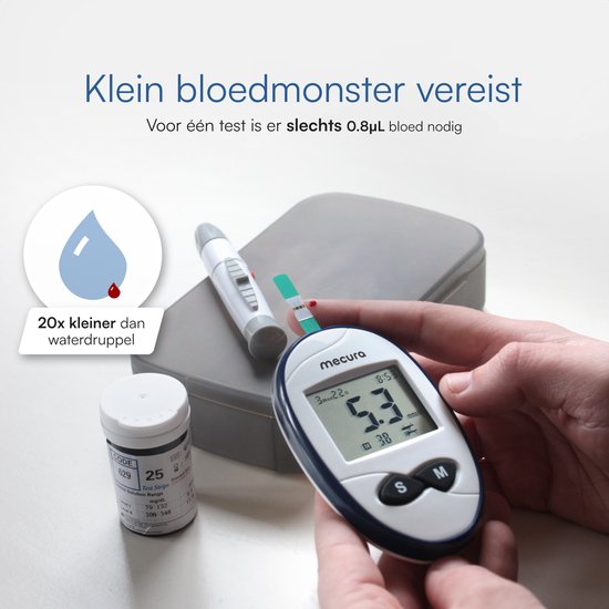 Mecura bloedglucosemeter in handen, teststrip met bloeddruppel in de meter. Toont 5.3 mmol/L.