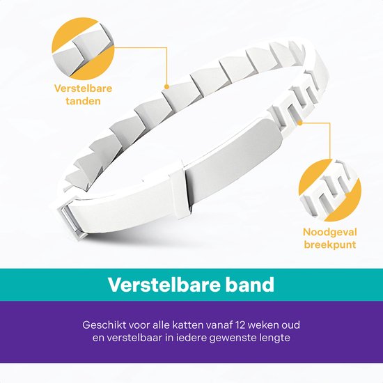 Witte verstelbare halsband met uit vergroot glazen bekeken segmenten. Tekst "Verstelbare band". Annotaties: "Verstelbare tanden" en "Noodgeval breekpunt".