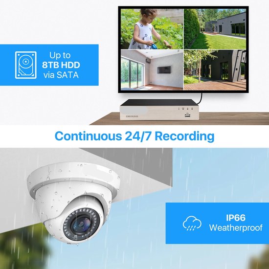 4x Premium Dome Beveiligingscamera set met Sony 2MP Starlight Cmos