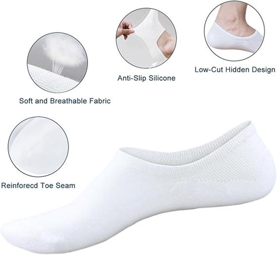Witte, onzichtbare sok met tekst: 'Soft and Breathable Fabric', 'Anti-Slip Silicone', 'Low-Cut Hidden Design', 'Reinforced Toe Seam'.