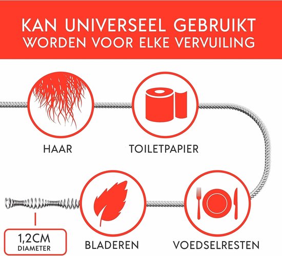 Ontstopper met icoontjes voor haar, toiletpapier, bladeren en voedselresten