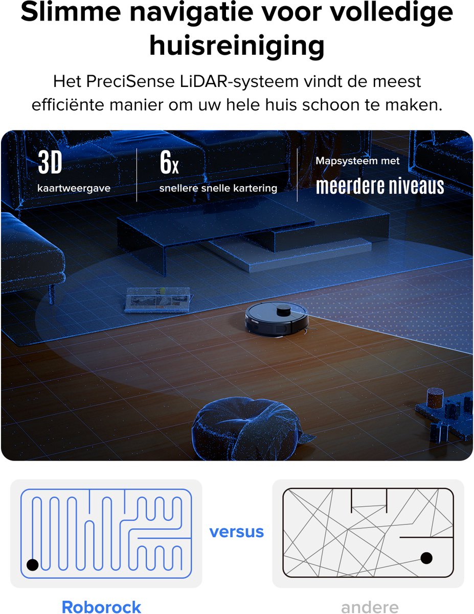 Roborock Q7 L5 Robotstofzuiger – 8000 Pa Hyperforce Zuigkracht – Dubbele Anti-Klit – Nauwkeurige LiDAR Navigatie –Slimme Verboden Zone –Multi-Level Mapping – Automatisch Opladen – APP–Zwart –Q5 PRO Upgrade — afbeelding 6