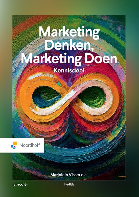Marketing denken, marketing doen