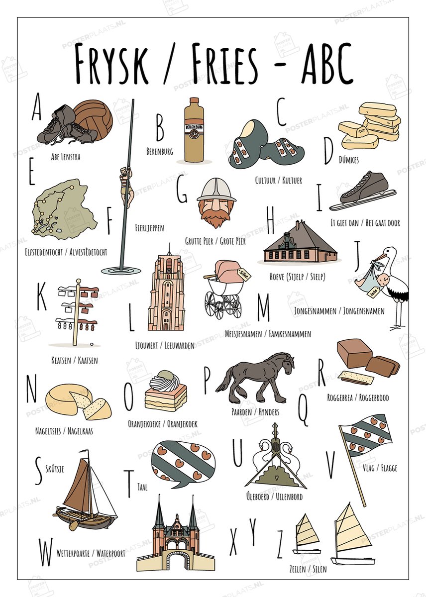 ABC Ansichtkaart Fryslân / Friesland - Set van 4 Stuks - A6 Kaarten (10,5 x 14,8 cm) - Fries Souvenir & Cadeau - Handgetekende Illustraties - Woondecoratie - Relatiegeschenk