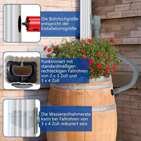 Regenton aansluiten: duurzaam waterbeheer voor elke tuin - Tonnellerie den Oude
