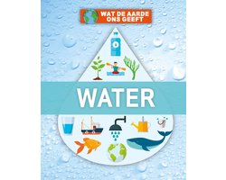 foto van Wat de Aarde ons geeft - Water