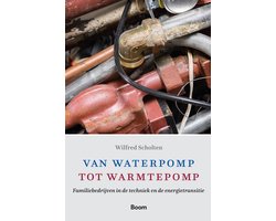 Van waterpomp tot warmtepomp