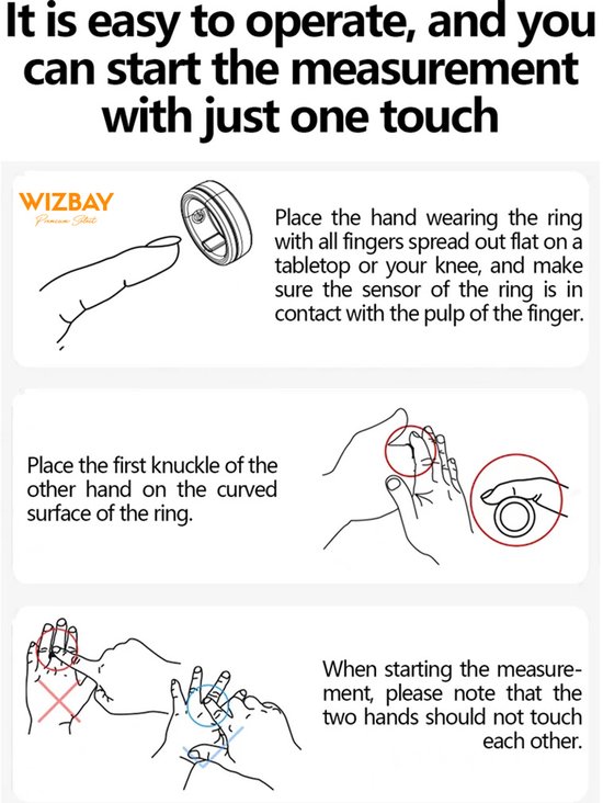 Illustraties tonen hoe een ring om de vinger wordt geplaatst voor meting.