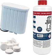Lichtblauw waterfilter en een stapel witte tabletten naast een fles ontkalker met rode dop.