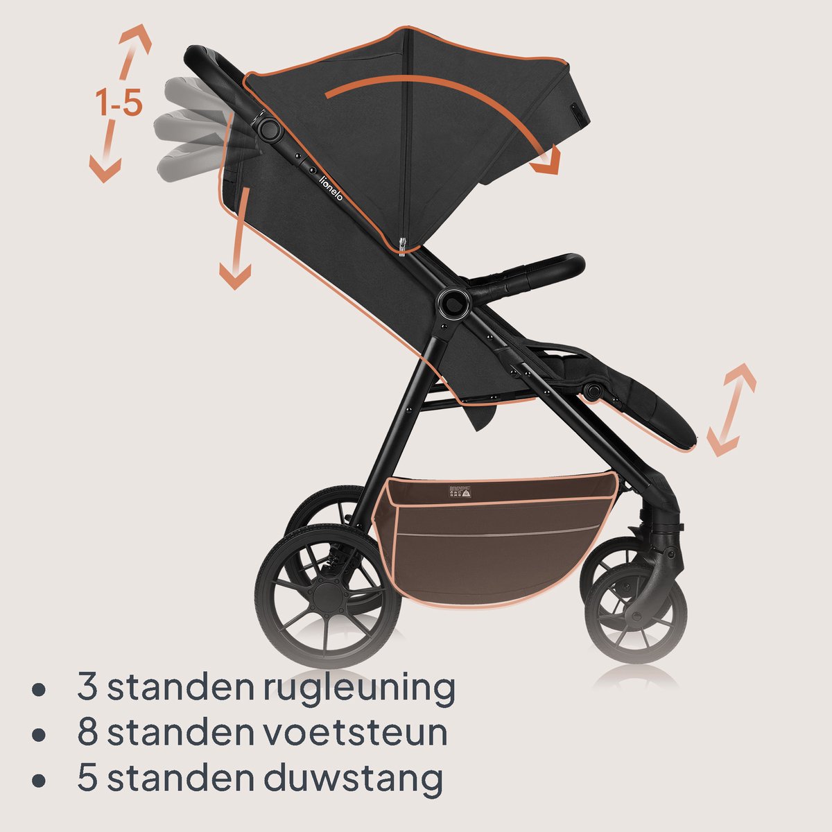 Lionelo Mira - Kinderwagen - Wandelwagen - Voor Kinderen tot 22 kg - Voorwielen 360° - Verstelbare Rugleuning & Handgreep - Waterdichte XXL Luifel met UPF50+ - 5-Puntsgordel - Grote Off-Road Wielen - Volledige Schokdemping - Compact Opvouwbaar – foto 5