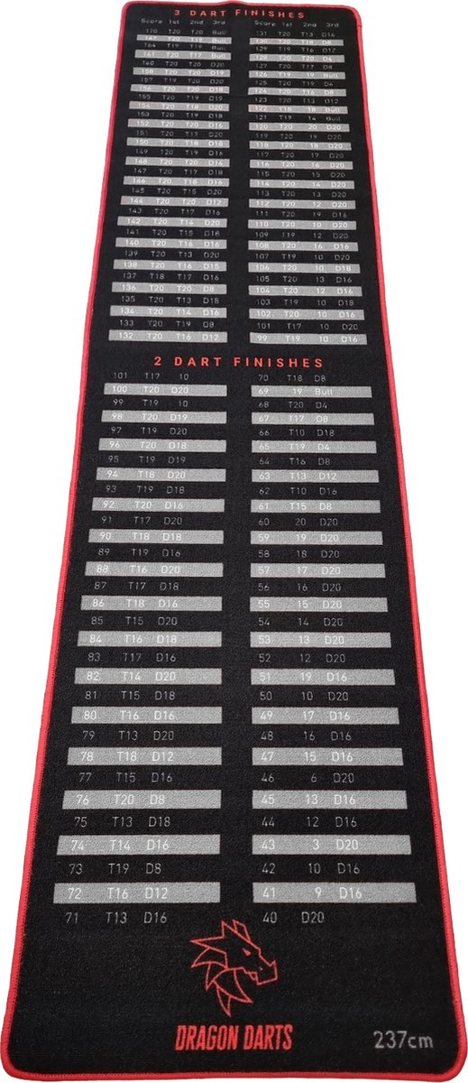 Dragon Darts - dartmat - Checkout Red - 237x60 cm - dart mat - dartmatten