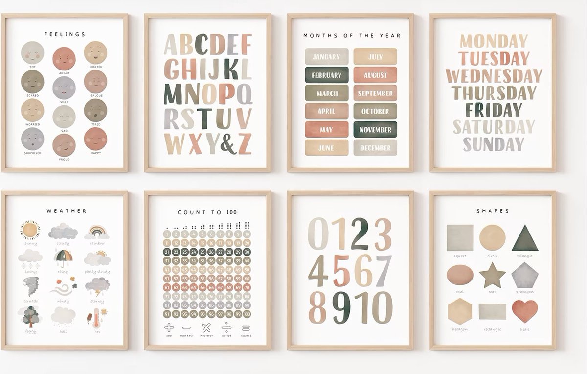 Set van 8 educatieve posters: alfabet; getallen; tellen tot 100; vormen; weer; dagen; maanden; gevoelens. Montessori posters, decor voor baby's/peuters/kinderen.