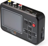 Mini Module DVR FPV, Enregistreur FPV Audio Vidéo Haute Résistance NTSC