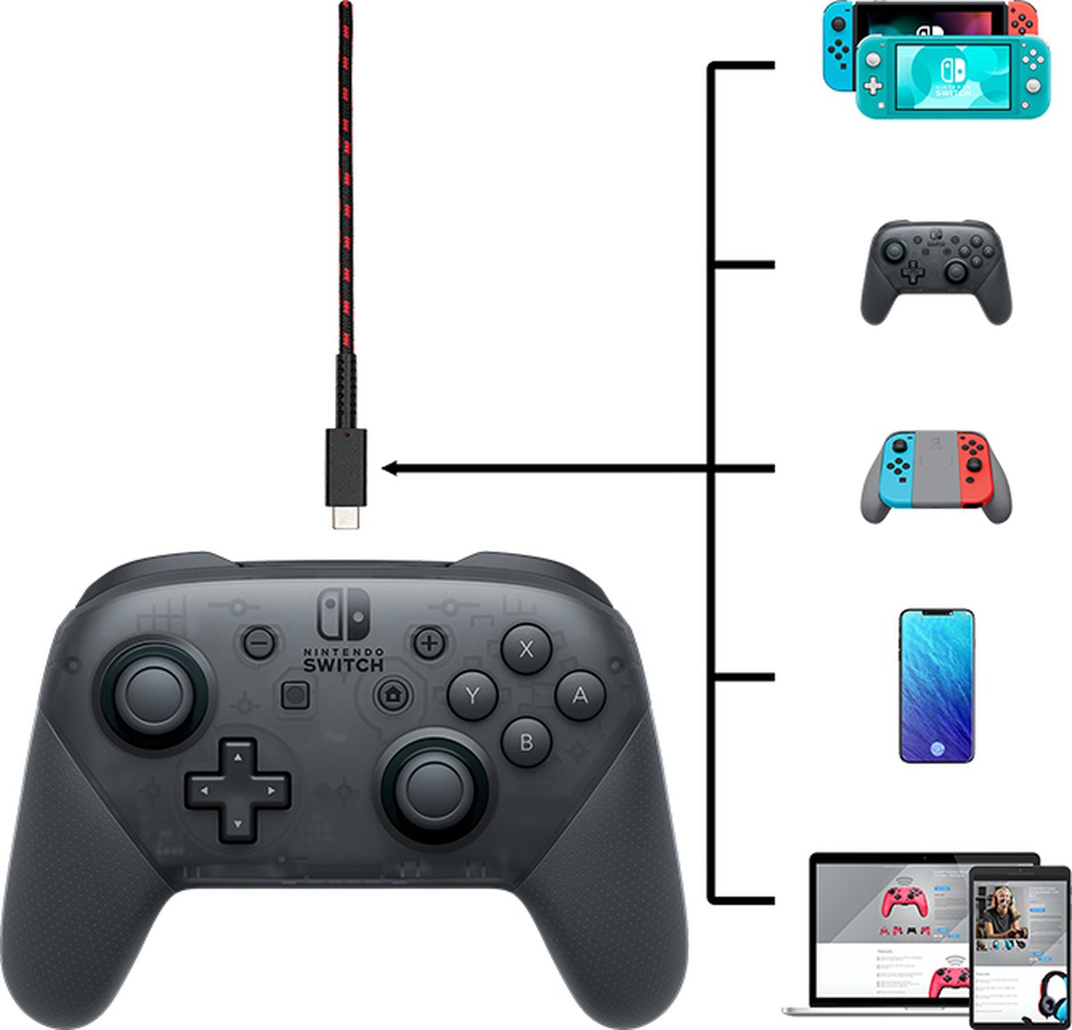 Nintendo switch controller cable 2025