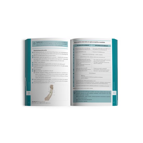 Illustratie van een arm met bandages en tekst.