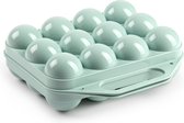 Plasticforte Eierdoos - koelkast organizer eierhouder - 12 eieren - mint groen - kunststof - 20 x 19 cm