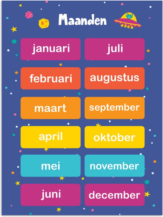 Reiskaart van de wereld voor in de kinderkamer Reiskaart van de wereld voor in de kinderkamer