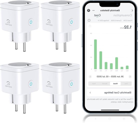 EIGHTREE Smart stopcontact, 2,4 GHz en 5 GHz, Smart Home wifi-stopcontact, compatibel met Alexa/Google Home/SmartThings, stroomverbruik meten, tijdschema, app, afstandsbediening, 16 A (1 stuks