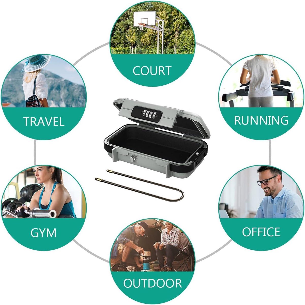 Coffre-fort Portable à Code Numérique - Étanche, Avec Câble En Acier Amovible - Pour Voyage, Plage, Hôtel, Camping