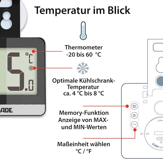 ORIA