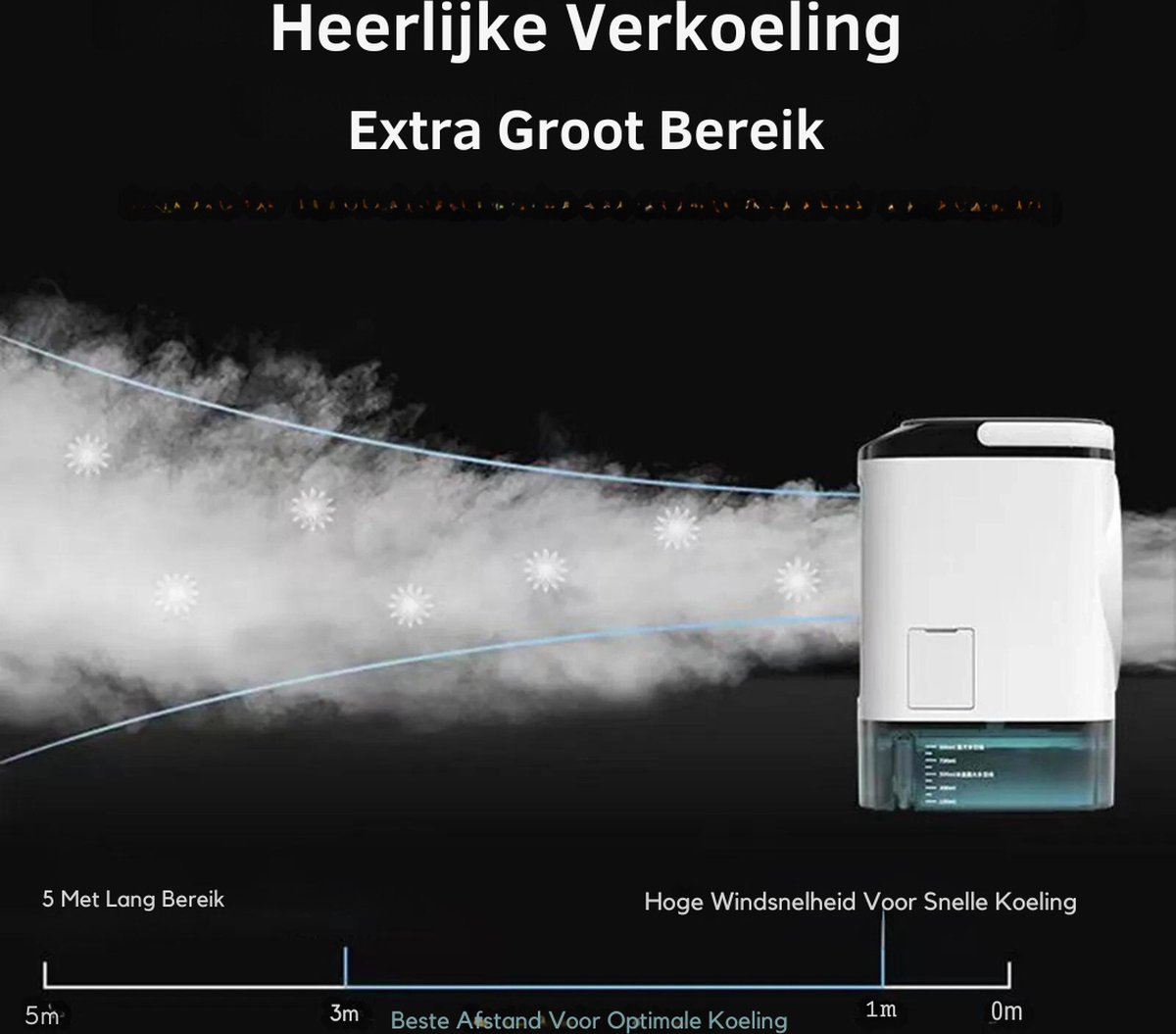 Portable Airco - Aircooler - Mini Airco - Airco Zonder Afvoerslang - Met Verlichting - Met Inbouw IJs Element - Ventilator - Energiezuinig - Draagbare Luchtkoeler - Mobiele Airco- 900ML – foto 6