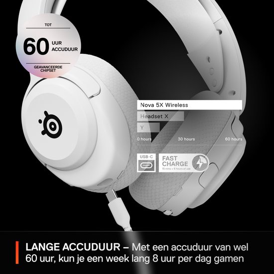 Witte Arctis Nova 5X headset met USB-C kabel en "60 uur accuduur" en "FAST CHARGE" iconen.
