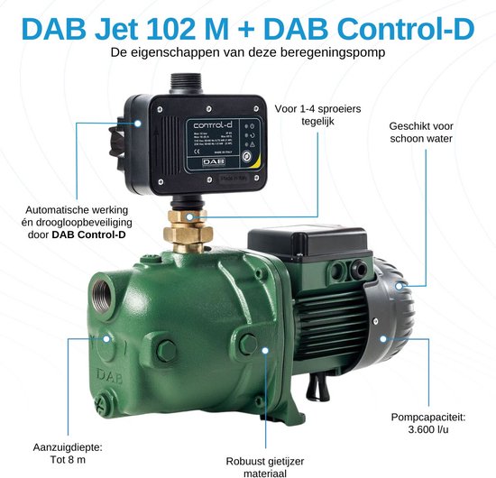 Groene DAB Jet 102 M pomp met zwarte Control-D controller. Tekst toont eigenschappen: automatisch, droogloopbeveiliging, aanzuigdietpte tot 8m, gietijzer.
