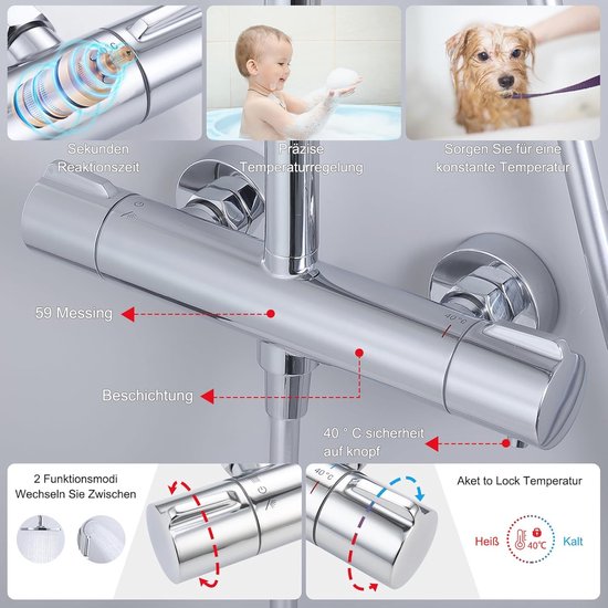 Opbouw regendouche 25cm hoofddouche thermostatisch