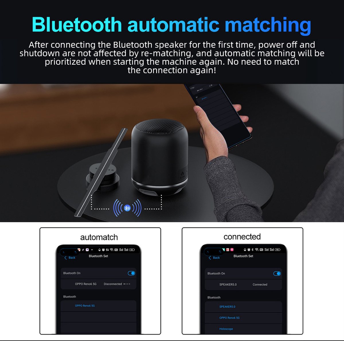 LED Verlichting Smart 3D Hologram Fan - Projector - App Bestuurbaar -PC- Wifi - Bluetooth -SD-kaart- 45cm- 2000*704 – foto 3