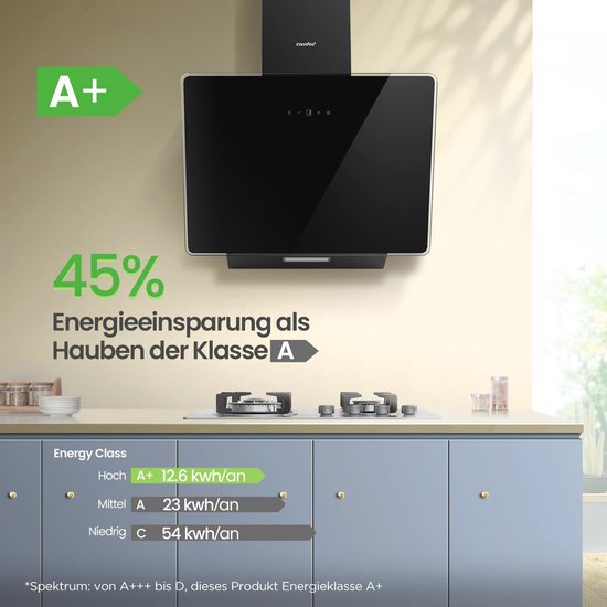 COMFEE Afzuigkap 400 M³/h - Zwarte Wandmodel Met Touchscreen En LED