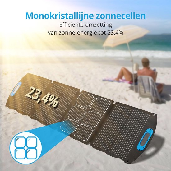RFWR® 120 Watt Zonnepaneel met Aluminimum Frame - Hoge Efficiëntie Monokristallijne
