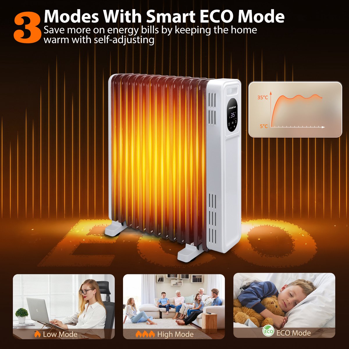 Aigostar Snug - Olieradiator - 2500W Heater - Elektrische Kachel - Oliegevulde radiator - 13 Ribben - Verwarming met Afstandsbediening - Wit/Zwart – foto 3