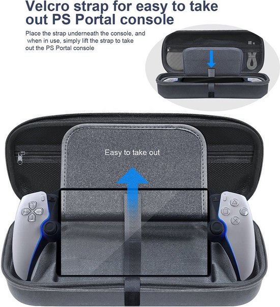 Le PlayStation Portal est déjà en rupture de stock, merci les scalpers