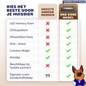 PDP.ProductImage.Thumb.Image.srtText 10