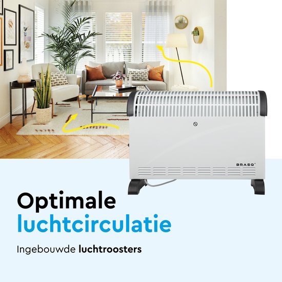 Witte convector kachel in een modern ingerichte woonkamer. Ideaal voor optimale luchtcirculatie.