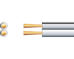 Luidsprekerkabel Wit 10 meter