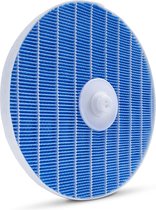 Philips 2-in-1 NanoCloud-filter 2000 (FY2425/30)
