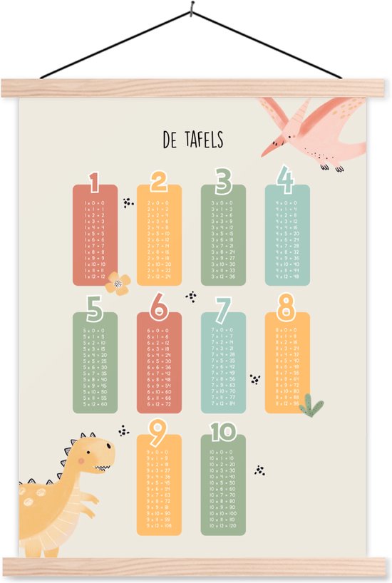 Posterhanger incl. Poster 40x53 cm - Schoolplaat - Tafels van vermenigvuldiging - Educatief - Leren rekenen voor kinderen - Cijfers oefenen - Dinosaurus - Textielposter - Blanke latten