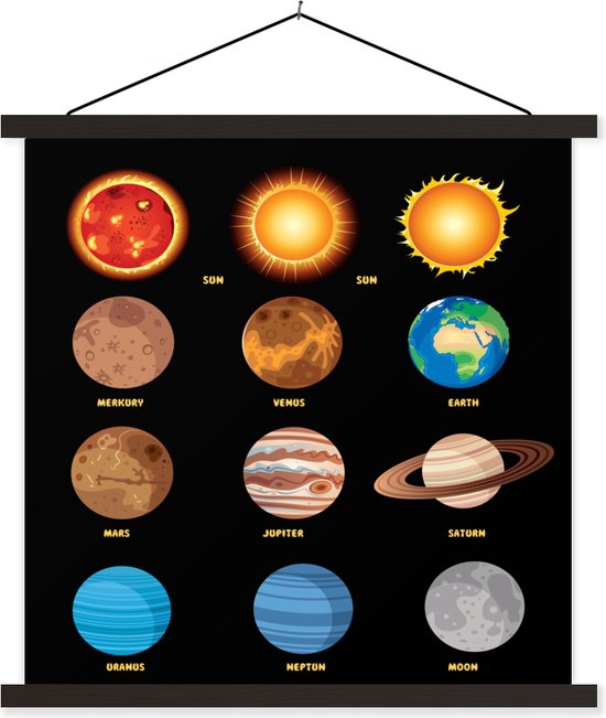 Posterhanger incl. Poster - Schoolplaat - Verschillende planeten van het zonnestelsel - 60x60 cm - Zwarte latten