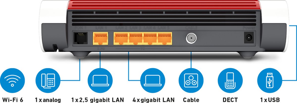FRITZ!Box 6660 Cable: WiFi 6 router met DOCSIS 3.1 kabelmodem thumbnail 3