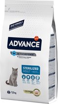 Advance cat sterilized turkey