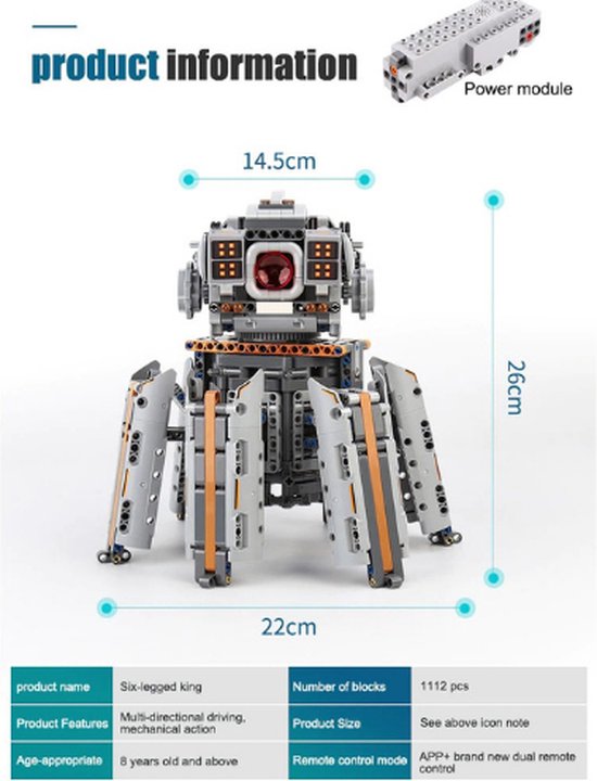 REPEAK Robot Hond - Gemotoriseerd Speelgoed - Modelbouw - met 2.4g  Afstandsbediening... | bol.com