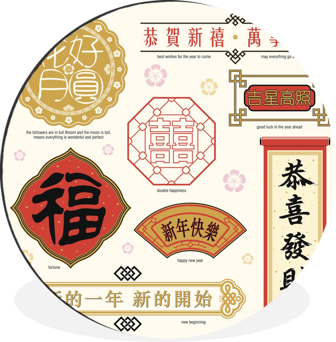 Wandcirkel - Muurcirkel - Chinese teksten met betekenissen - Aluminium - Dibond - ⌀ 90 cm - Binnen en Buiten