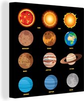 Canvas Schilderij Verschillende planeten van het zonnestelsel - 50x50 cm - Wanddecoratie