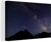 Tableau sur toile Le ciel étoilé au-dessus du Glacier National Park, États-Unis - 90x60 cm - Décoration murale