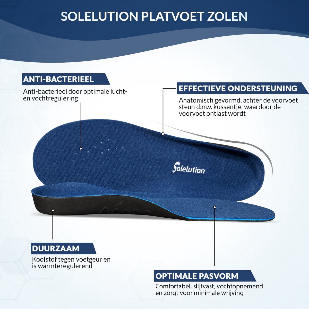 Solelution Platvoet zolen (Per paar) | bol.com