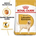 Voerzak Royal Canin met afbeeldingen van een brokje, een labrador en de tekst 'Specifiek afgestemde brokken'