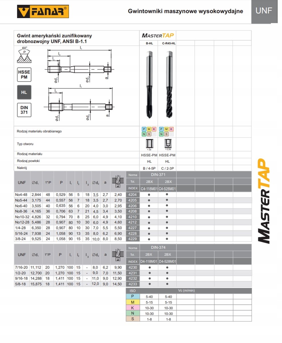 MasterTAP H1 HSS-E PM UNF 1/4-28 2BX machinetap DIN 371-B