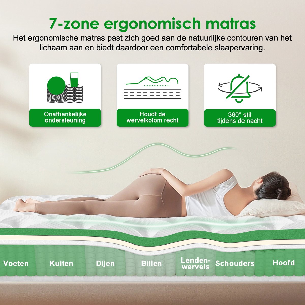 Aiidoits matras 120x200 pocketvering 7 zones thumbnail 6